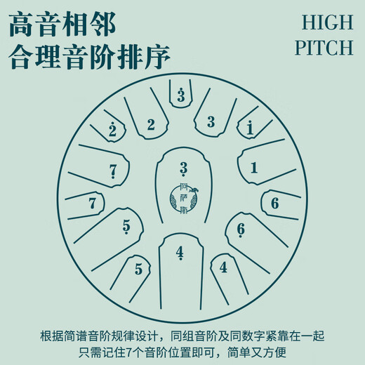 Assas ethereal drum 15-tone small 13-inch adult and child beginner steel tongue drummer disc drum gift percussion instrument 12-inch 15-tone navy blue (C key) + braided rope