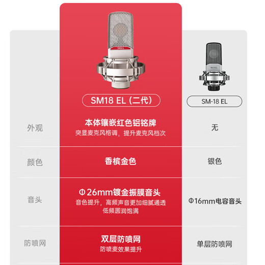 TAKSTAR SM-18 EL second generation professional condenser microphone universal live broadcast karaoke recording equipment set for mobile phones and computers SM18EL second generation + cantilever bracket + monitoring headphones (SF Express)