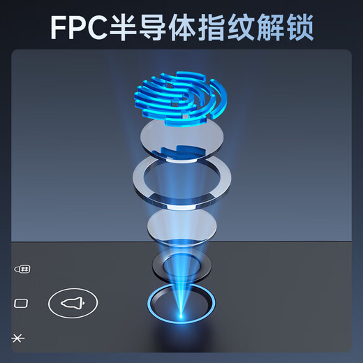 Cerradura de puerta inteligente Lenovo R20-1 Palm Vein Cerradura de huella digital Reconocimiento facial 3D Cerradura inteligente Cerradura electrónica Puerta de entrada Cerradura con contraseña Puerta de seguridad completamente automática para el hogar