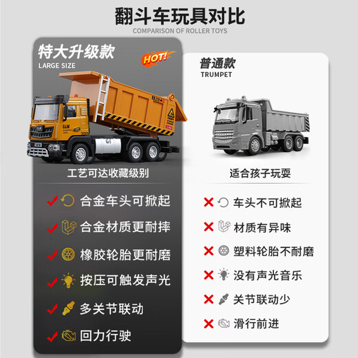 Children's alloy dump truck large toy car car transporter dump truck engineering vehicle model boy gift medium sound and light dump truck