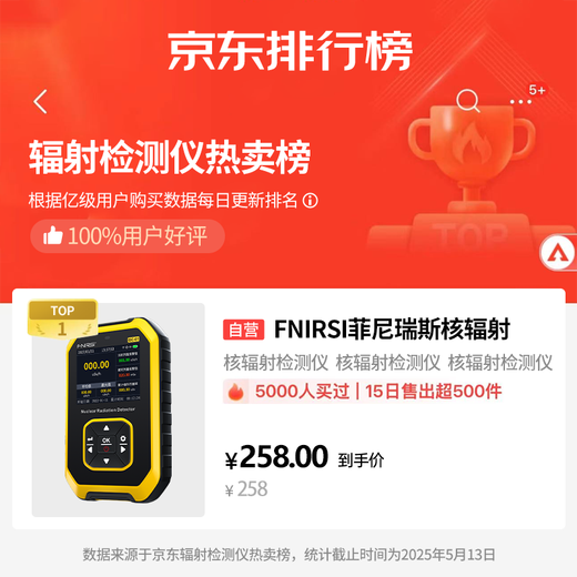 FNIRSI nuclear radiation detector professional marble radioactive ray personal dose alarm Geiger device