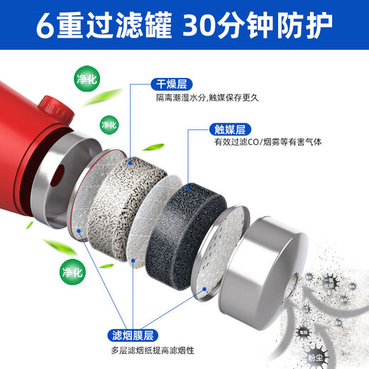 Zhe'an Guangxiao New National Standard Gas Mask Fire Mask Anti-Smoke Mask Fire Escape Filter Self-Rescue Respirator 3C Certification Blue Fourth Generation Boxed Consultation for more discounts