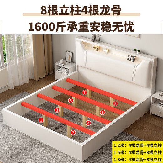 Edith bed solid wood bed 1.8 meters double bed master bedroom king bed simple small apartment rental room soft package single bed storage bed white single bed 1500mm*2000mm