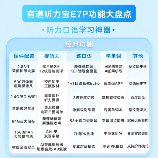 Youdao Hearing Treasure e7pro repeater machine e6pro Walkman MP3 player, universal for primary school, middle school and high school, English listening, reading and speaking practice, Hearing and Listening Treasure pro learning machine, blockbuster new product Youdao Hearing Treasure e7pro 64G