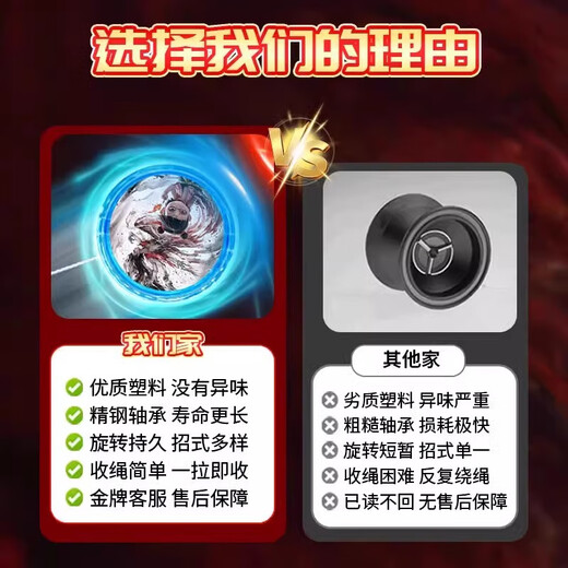 New Nezha Ao Bing yo-yo children's beginner yoyo yo automatic rotation girl elementary school student [2] Nezha Ao Bing showdown