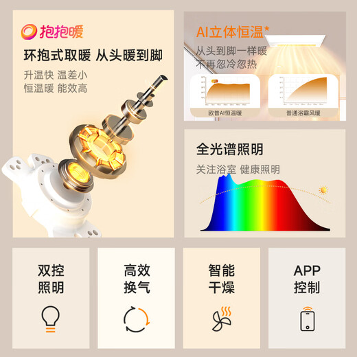 欧普（OPPLE）京东集采JC系列智能浴霸S3 国家补贴抱抱暖变频智能除菌浴霸 京逸