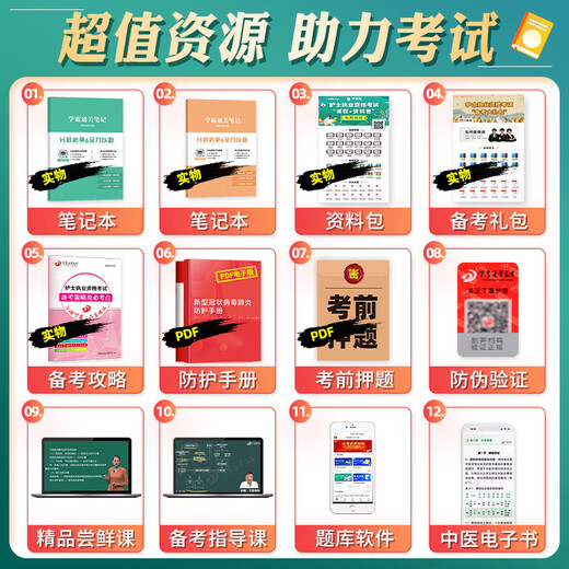 Ding Zhen 2025 Enfermera Práctica Examen de calificación Libro y examen de enfermería Fácil de aprobar el libro de texto Original Militar Militar Versión 456 PRUEBA Kit de primeros auxilios Examen de enfermería COLECCIÓN DE Ejercicio COLECCIÓN DE Ejercicio previo Prueba real de simulación Ding Zhen Guía de examen de enfermería + 654 Documentos