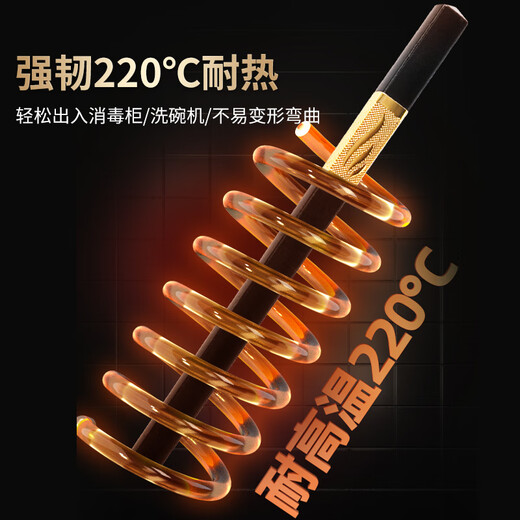 Double Guns Lucky Star Highing KZ4882, производимый массовым сплавным, сплавными шлюпсами для дома и семьи, 2025 Новый высококачественный 30 двойной не скользит [30 двойной пакет] Lushou Mianmian-Silver (модель домохозяйств 24 см).