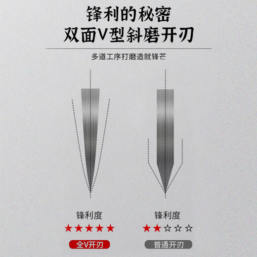 拜格（BAYCO） 锻打锤纹木柄菜刀三件套斩骨刀菜刀水果刀不锈钢刀具套装 ZH7213