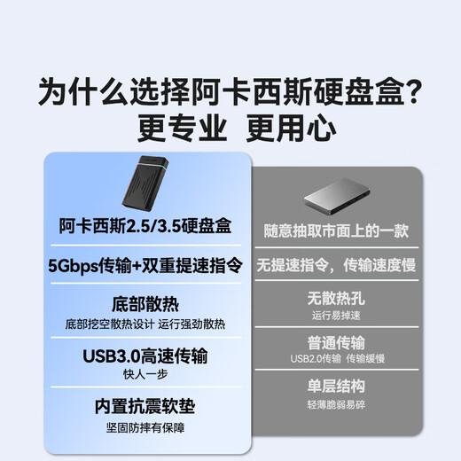 Acasis USB3.0 mobile hard drive box 3.5-inch SATA serial port desktop laptop external solid-state mechanical hard drive storage box EC-5351C