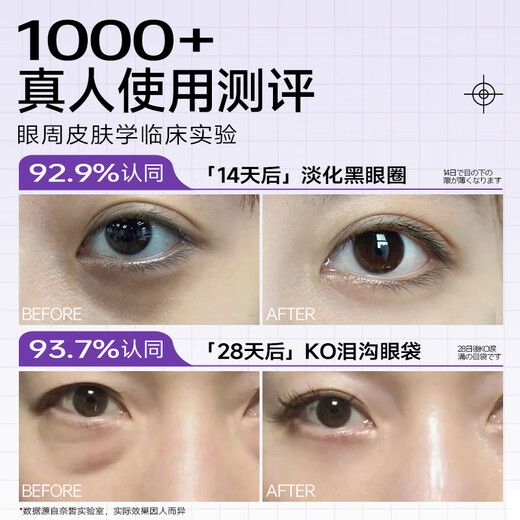 Naixi Japanese Eye Mask Eye Bag Lifting, Firming, Anti-Wrinkle, Diminishing Fine Lines and Dark Circles Remover, Men's Serious Special for Women