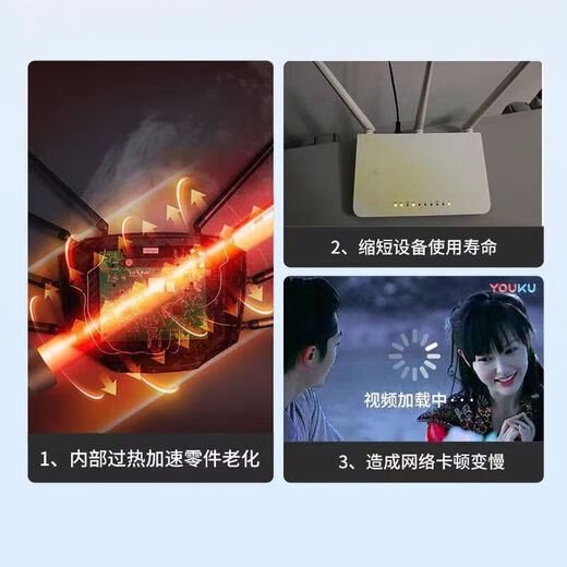 德国进口路由器自动重启器24小时自动断电复位开关线网络不再卡 路由器自动重启线