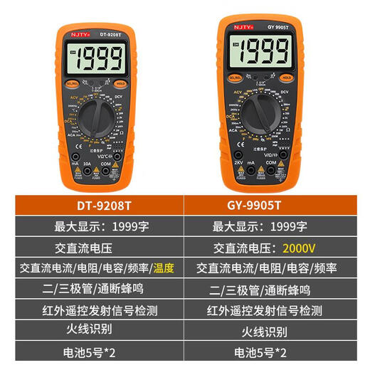 天宇2KV高压矿场数显防烧万能表高精度数字万用表多功能9905T9208 GY-9905T标配2000V高压送装机布