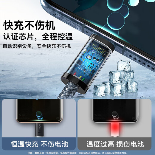 Baseus Type-C data cable 6A is suitable for Huawei Honor super fast charging 100W/66 charging cable WPura70/Mate70/60Pro+ Xiaomi Android mobile phone car 2 meters white