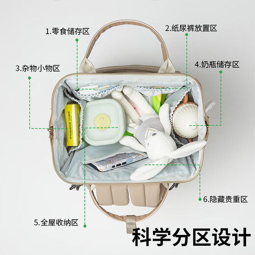 Baby Drei Baobaosan New Mutter Bag Light Luxus Mode Multifunktionale Großkapazität Mutter und Babybeutel Schulterlicht Reisetasche Nationale Schatzblume (verbessert große Kapazität 26L)