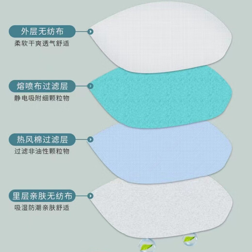 保为康德国工艺口罩一次性呼吸阀防尘防雾霾防护型过滤打磨工业灰尘 9700V耳带白色带阀_300只_【一整件】