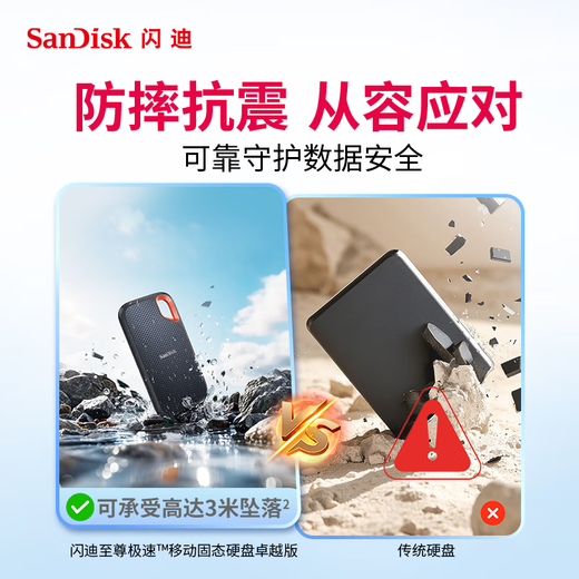 Sandisk NVME Mobile Solid State Drive (PSSD) E61 Excelente edición 1050MB/S Tipo-C USB3.2 Protección de tres defensas Móvil y portátil SSD externo E61 Supremo Velocidad (Excelente edición imprescindible para humanos) 4TB gratis DURO DURO