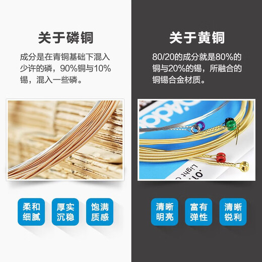 达达里奥正品美产达达里奥吉他弦EJ16一套6根民谣木吉它琴弦EZ910 【新款镀膜】XSAPB1047磷铜10-47