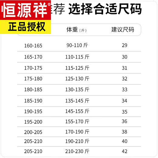 Hengyuanxiang 2025 new business casual pants for autumn and winter men's straight trousers loose and comfortable daddy suit 9853 dark gray [summer style] One size 2990-110Jin [Jin equals 0.5 kg] wear