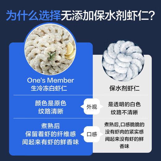 Member Store No. 1 imported white shrimps from Thailand, 0 water-retaining agent added, low-fat shrimp removal, 908G (60-80 pieces)