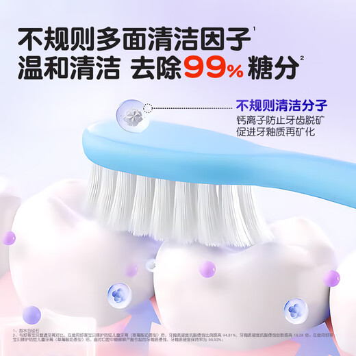 舒客+舒客儿童牙膏0-3-6-12岁含氟防蛀护齿护龈抗糖换牙期牙膏宝贝正品 买1送1 | 抗糖防蛀60g*2支