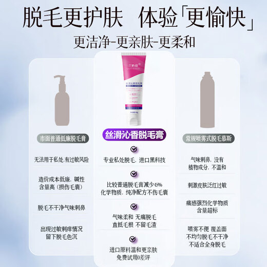 Lan Yanzhi hair removal cream for private parts, special for men and women, permanent root removal for no longer growing, medical special cream for private parts of limbs, armpits, one box, No. 1 on the hair removal list