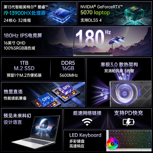 Colorful Hidden Star P16 Pro 13th Generation Core i9 16 pouces ordinateur portable de jeu (i9-13900hx 16G 1T RTX5070 180Hz) Version renouvelée