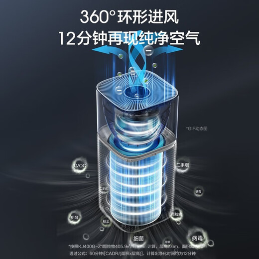 Midea air purifier, formaldehyde removal purifier, sterilization, odor removal, allergen pollen lint removal, smoke odor removal purifier, first-class energy efficiency, formaldehyde removal and odor removal Z1 Pro