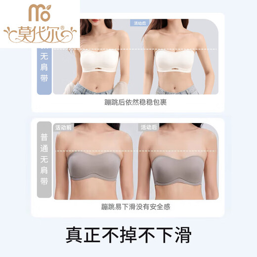 莫代尔无肩带内衣女小胸聚拢显大防滑不掉隐形无痕抹胸式裹胸文胸罩 肤色 S [75-90斤32/70ABC]