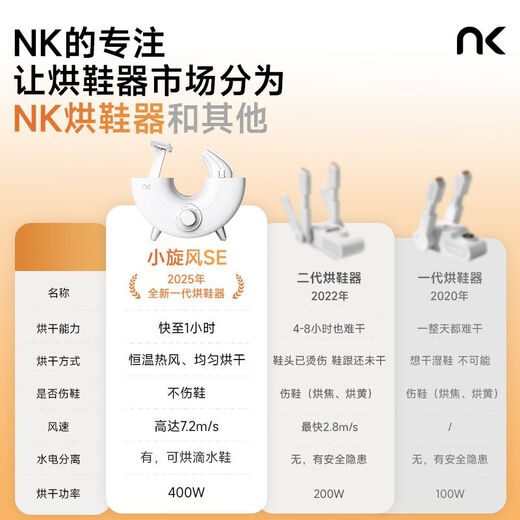 NK shoe dryer new generation small cyclone high speed shoe dryer shoe dryer artifact shoe drying artifact shoe dryer small cyclone SE drying model