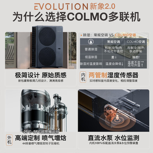COLMO New Elephant 2.0 central air conditioner 160/180 six horses, seven horses, eight horses, nine horses, one to five smart home multi-connection, full DC frequency conversion, first-class energy efficiency EVO series 8 horses, first-class energy efficiency single host, single shot not shipped