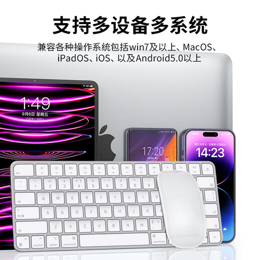 Zokd [2025 Новый Top-End] подходит для Apple iPad Wireless Bluetooth Office Mute Mute Mage Magic Mouse Mouse 3 Generation MacBook Computer Pablet Air/iPad перезаряжается [оригинальный полнофункциональный] Classic Single Mouse Classic White