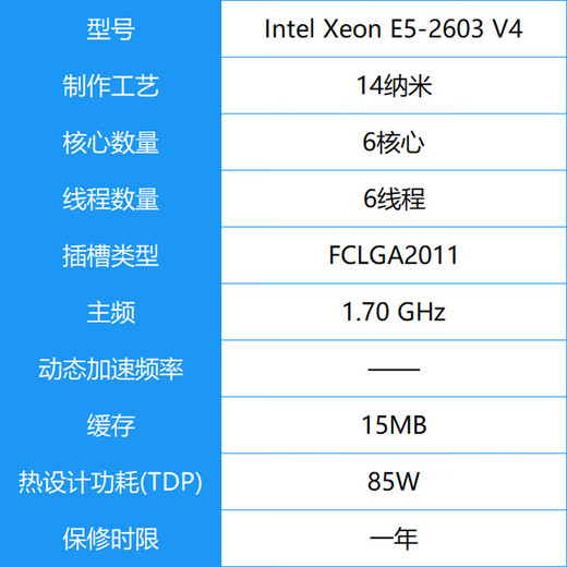 Intel Xeon E5-2600 V4 серия серверов сервера CPU Центральная обработка.