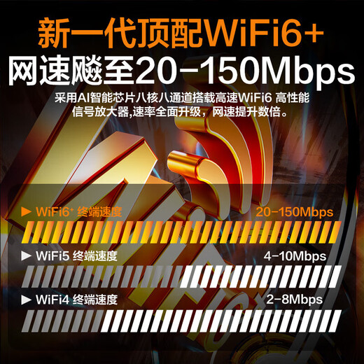 Xuan Kashi portable wifi three-network universal wireless wi-fi6 card-free mobile Unicom Telecom portable unlimited high-speed traffic nationwide universal portable wifi6 Extreme Edition 10000 mAh 32 cores-family sharing