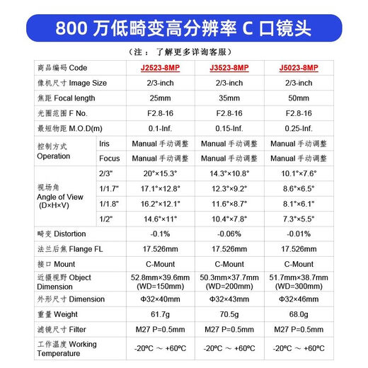 
Kunlinyi 8-megapixel industrial lens 8mm12mm16mm25mm35mm50mmC port low distortion camera lens FA 2/3' 35mm high resolution lens J3523-8M