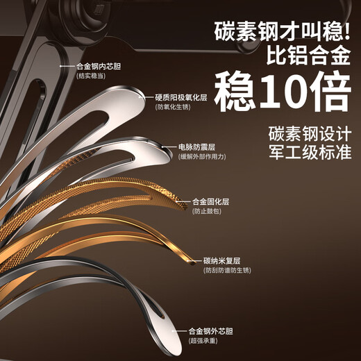 Lingchen Tablet Stand iPad Desktop Mobile Phone Stand 360 Multifunctional Rotating Folding Lazy Support Stand Eating Chicken Game Online Class Painting Metal Live Video Mobile Phone Universal