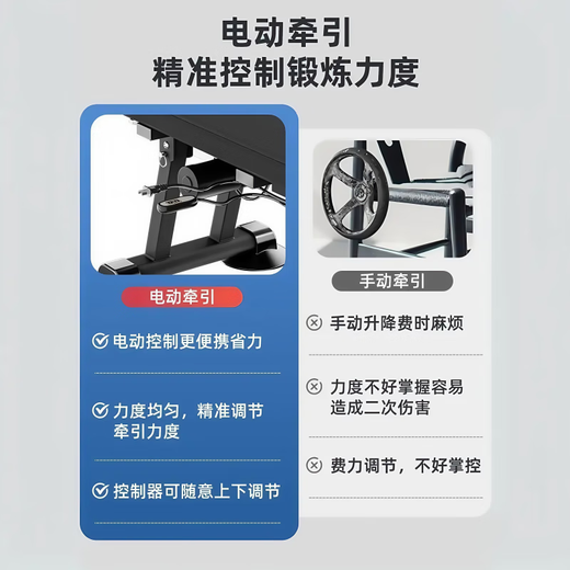 Electric traction lumbar spine household bed height enhancement hamstring fitness inverted artifact fully automatic cervical spine stretcher upgraded model (hand-crank mechanism + neck and waist stretch)