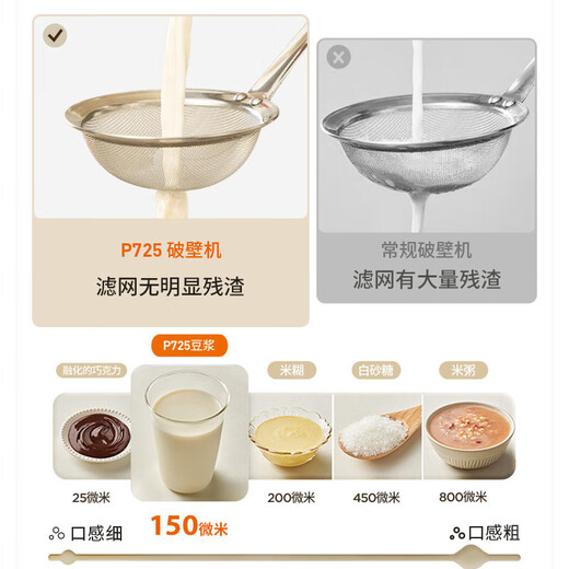 Joyoung wall breaker 2025 new sound insulation cover light sound noise reduction household soy milk machine cooking machine automatic cooking without filtering grains large capacity breakfast machine juicer P725 [Fine grinding and boiling touch color screen]