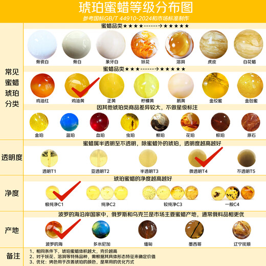 Moon Seal Baichuan Beeswax Bracelet Crystal Duobao Bracelet Women's Style Comes with Certificate Lucky Gift Box