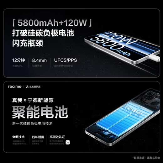 真我真我GT6 学生AI智能 游戏手机 电竞无双直屏 5800mAh聚能大电池 光年白 12g+256g 5g全网通全新未激活