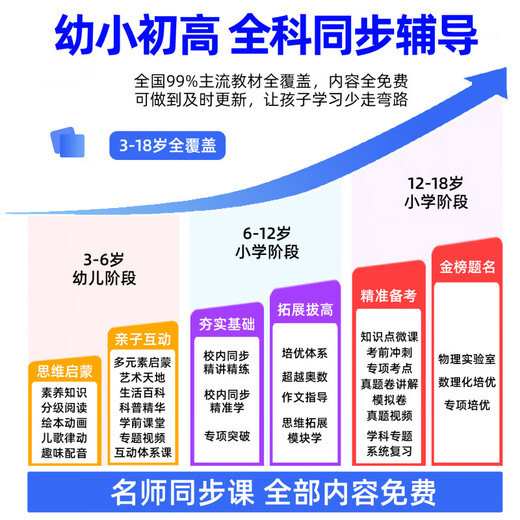 BBGO (PUBGO) BBGO 2025 new ai intelligent learning machine, kindergarten to elementary school, junior high school and high school, general purpose children's tablet computer for English point reading, 2025 flagship machine, starry sky gray, 4K ultra-clear eye protection large screen, genuine teaching materials, official standard configuration 512GB