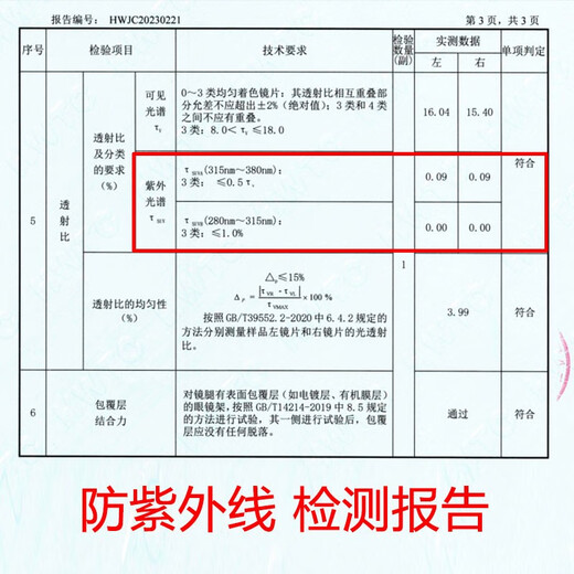 亿眸 新款太阳镜女款墨镜偏光开车逛街太阳眼镜 黑色