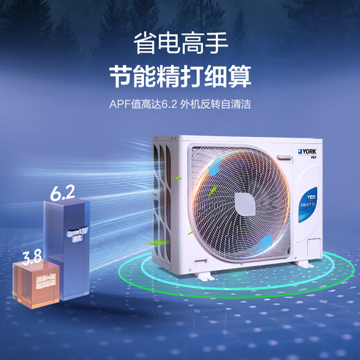 YORK VRF central air conditioner, one to four, one to five, one to three, Smart4, optional floor heating, 5 HP multi-split, new level of energy efficiency, household commercial embedded inverter air conditioner, smart 6 HP, one to five, first level energy efficiency, York central air conditioning