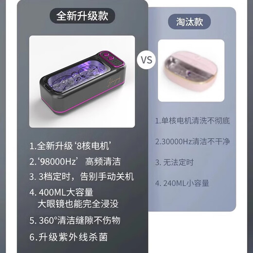 JCZS German Brand Fully Automatic Ultrasonic Cleaning Machine Fully Automatic Glasses Washing Machine Home Braces Multifunctional Jewelry Hand Black Free Glasses Cloth_1+Cleaning Liquid 1