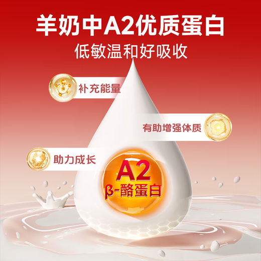 Gooden Dog Goat Milk Powder Puppy Puppy Newborn Dog Pet Milk Powder 200g Classic Style Trial 10g