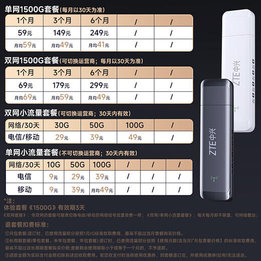 ZTE original portable wifi free 1500G supports 5G 4G equipment card-free mobile portable portable unlimited wireless network card national universal traffic 2025 new product ZTE card-free + mobile telecom dual network free switching - white