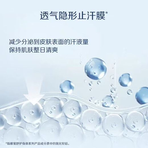 Amway Amway Antiperspirant Lotion for Women to Remove Sweat from Underarms, Relaxing Roll-on Deodorant Antiperspirant for Men, Authentic New Antiperspirant Lotion 1 Bottle