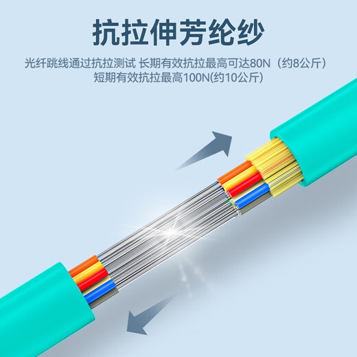 山泽 光纤跳线 电信级万兆LC-LC多模双芯OM3 OM4 OM5 低烟无卤入户光纤线 收发器尾纤 LC-LC多模双芯OM3 8米