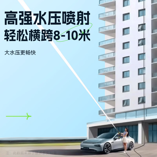 Huiduoduo car wash high-pressure water spray gun for self-washing, tap water, mineral water bottle flushing, high-power car wash shop dedicated