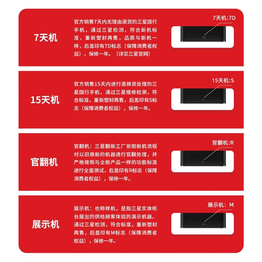 Samsung Official Direct S23 Ultra Super Vision Night Photography Stable Performance Large Screen S Pen 200 Million Pixels Yuye Green 12GB+512GB Officially Refurbished Nearly New 6 Issues Interest-Free